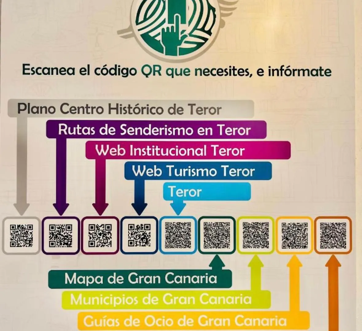 Casa Norb Teror Διαμέρισμα
